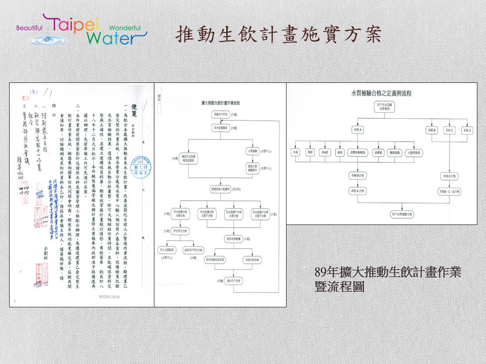 6.推動生飲計畫施實方案