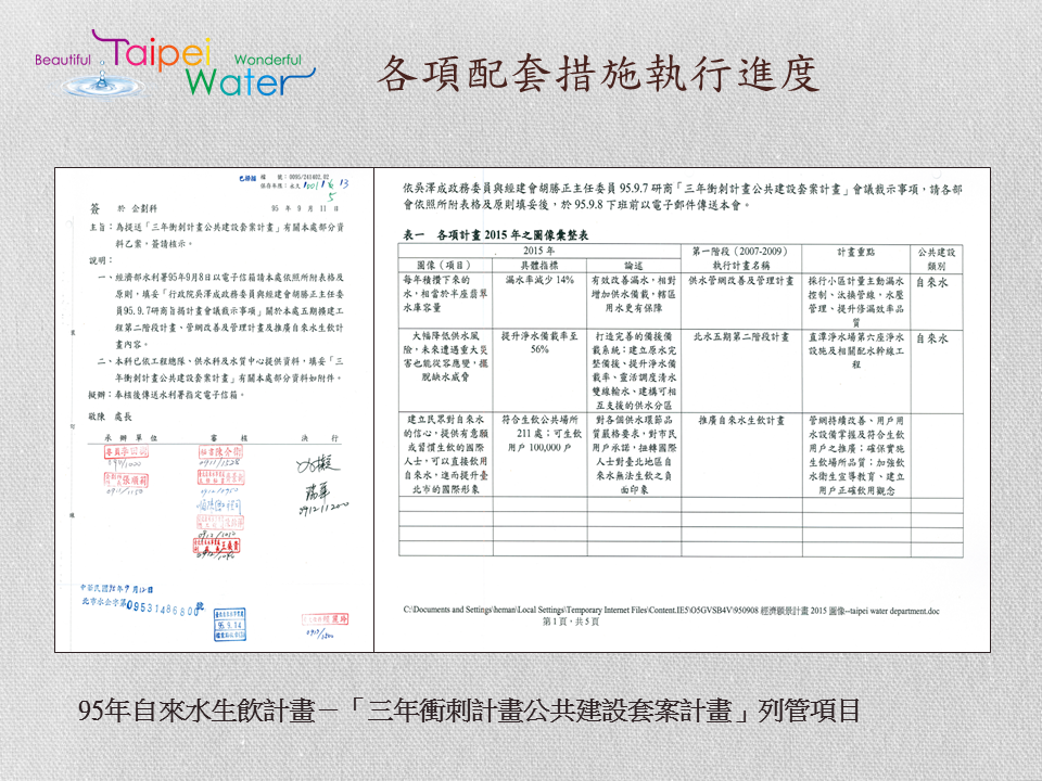 7.各項配套措施執行進度
