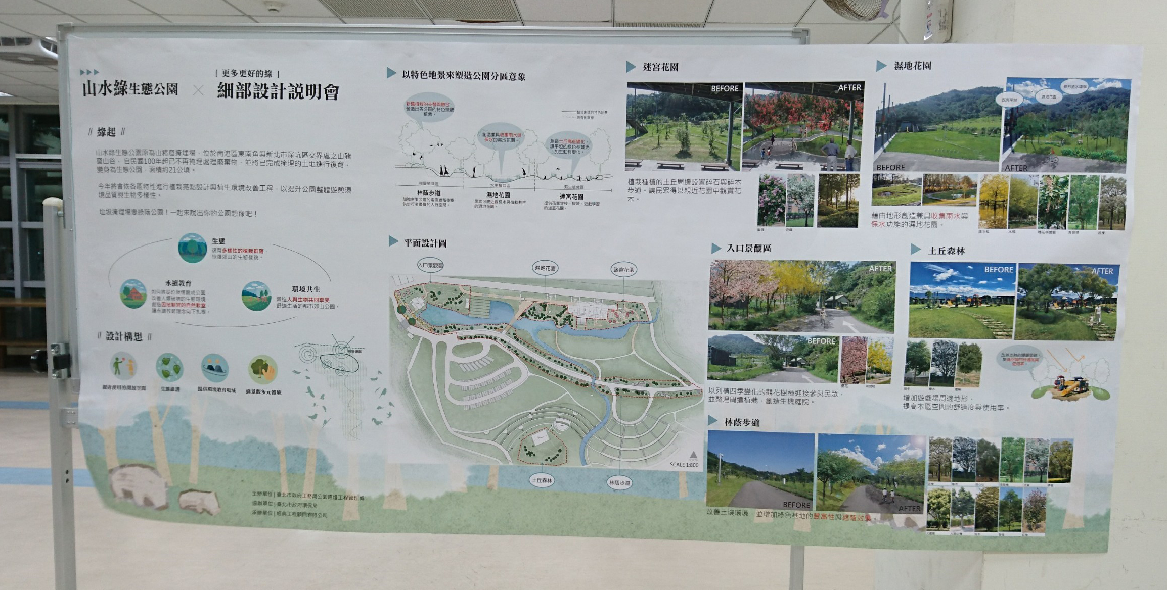 設計內容展版