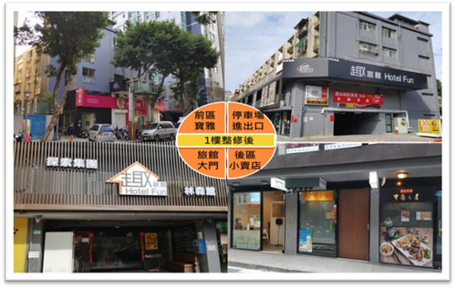 新興市場正式成為YH聯盟會員