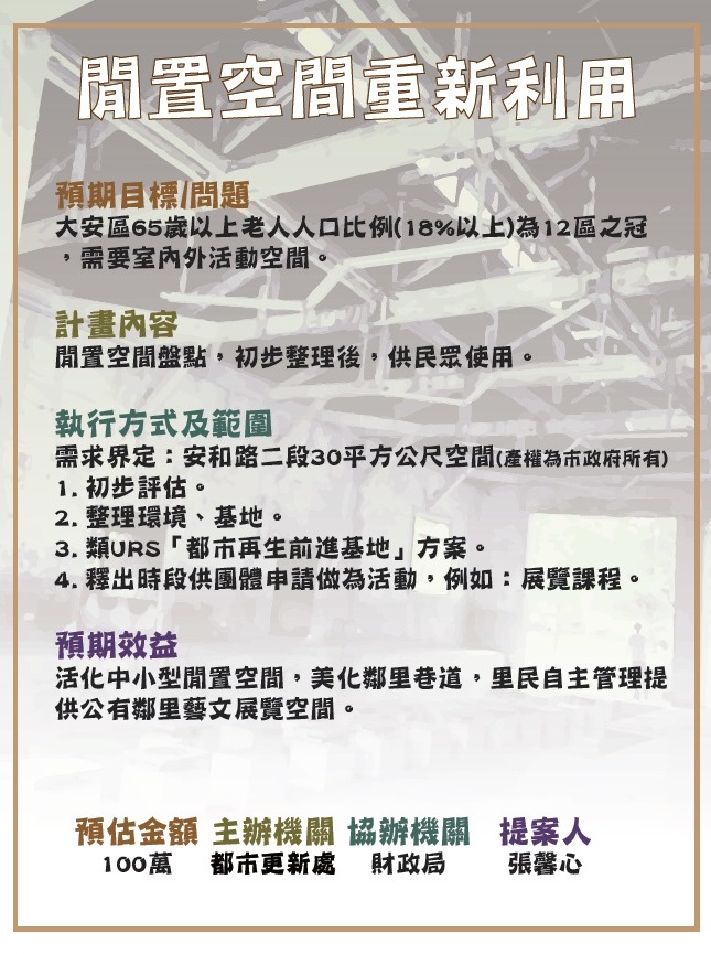08閒置空間重新利用