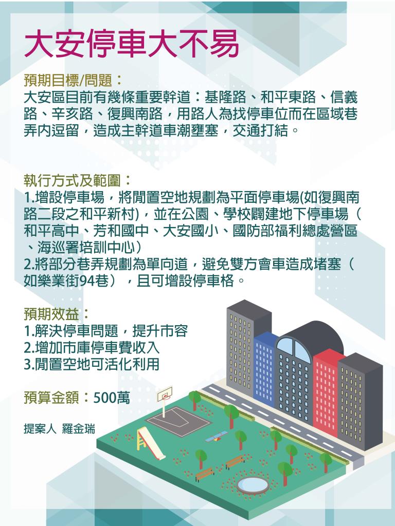 11大安停車大不易