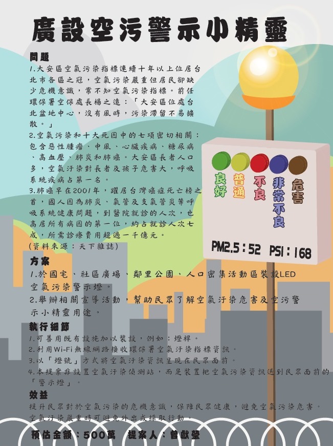 13廣設空汙警示小精靈
