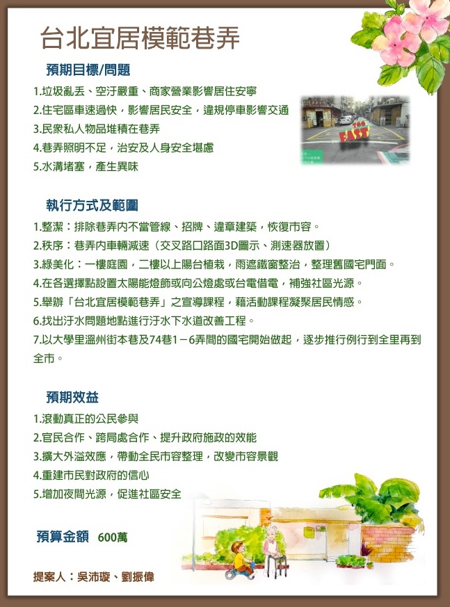 24台北宜居模範巷弄