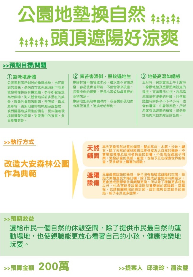 05公園地墊換自然,頭頂遮陽好涼爽