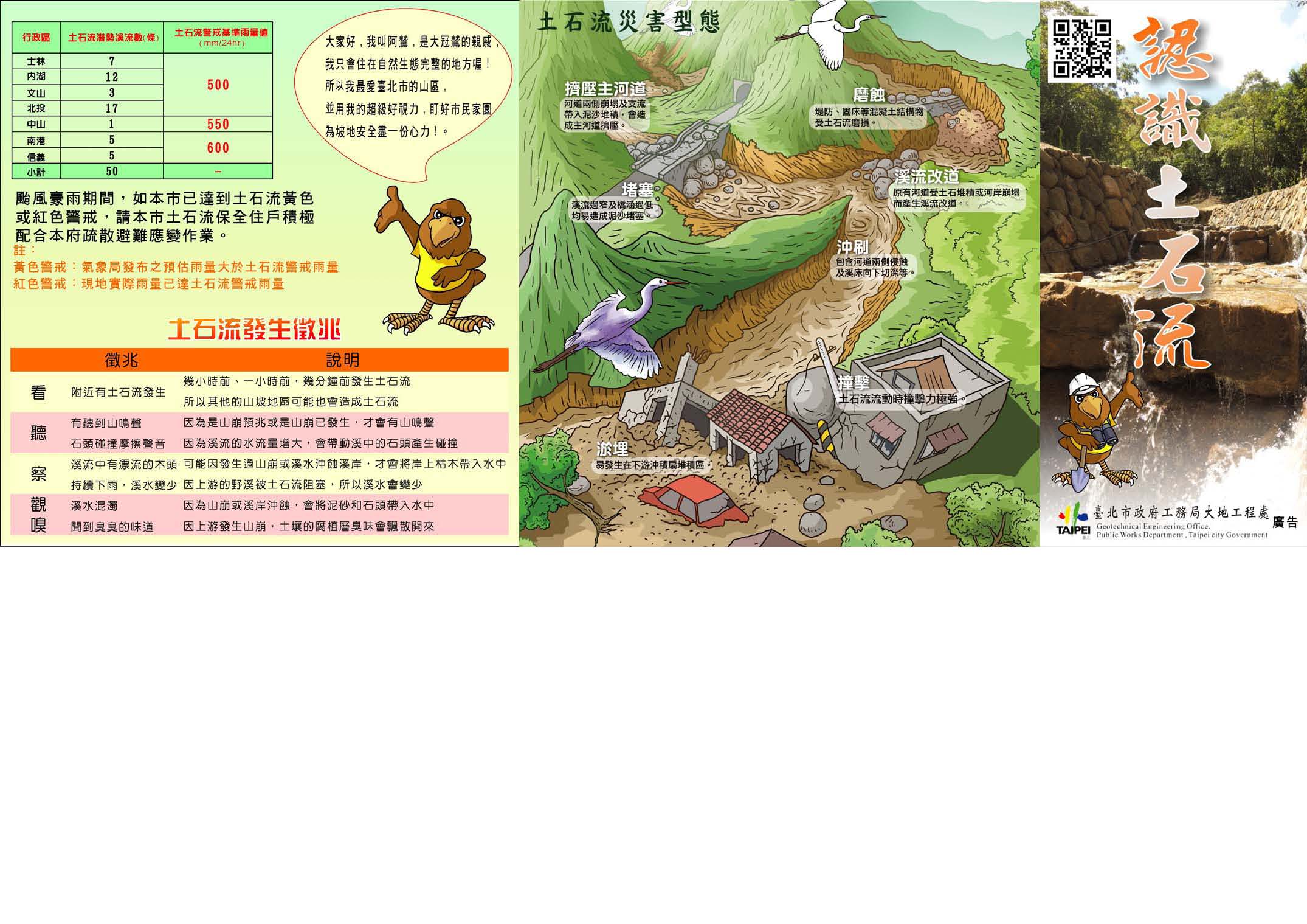 宣導摺頁示意圖