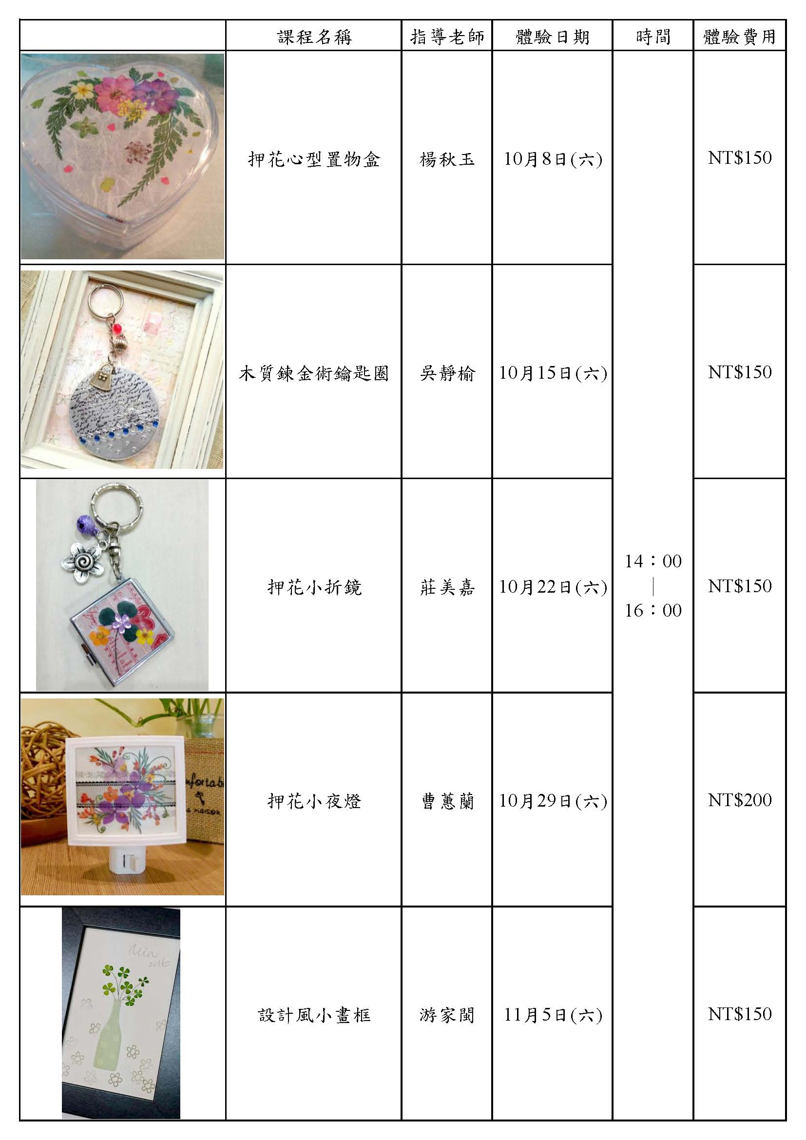 圖1.展期假日精彩的押花DIY體驗課程歡迎報名參加