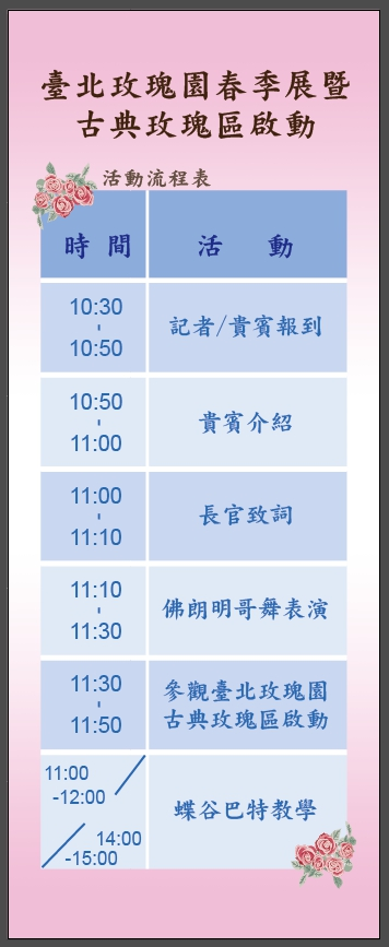 圖1、臺北玫瑰園春季展暨古典玫瑰區啟動活動流程表。