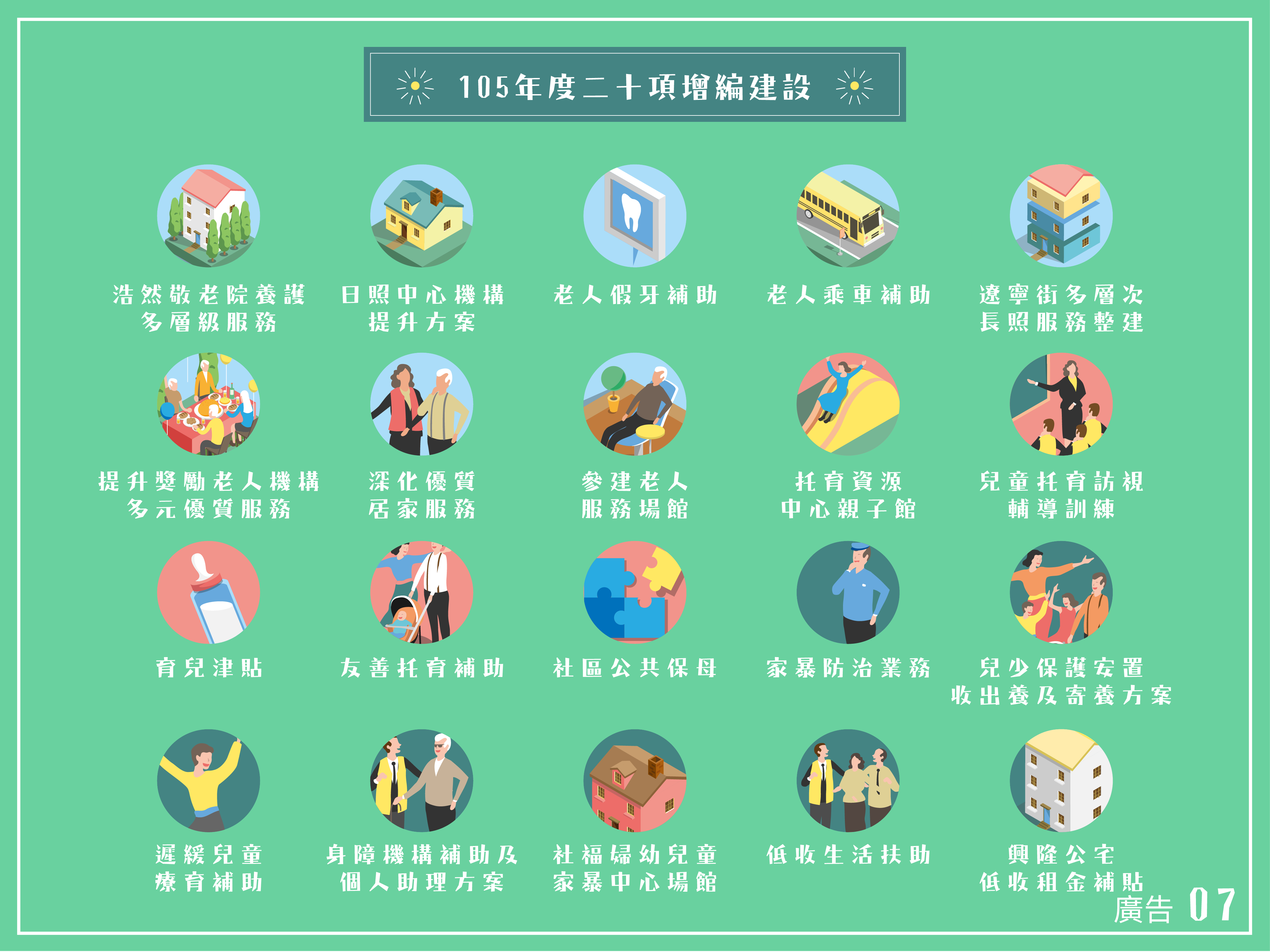 105年度二十項增編建設