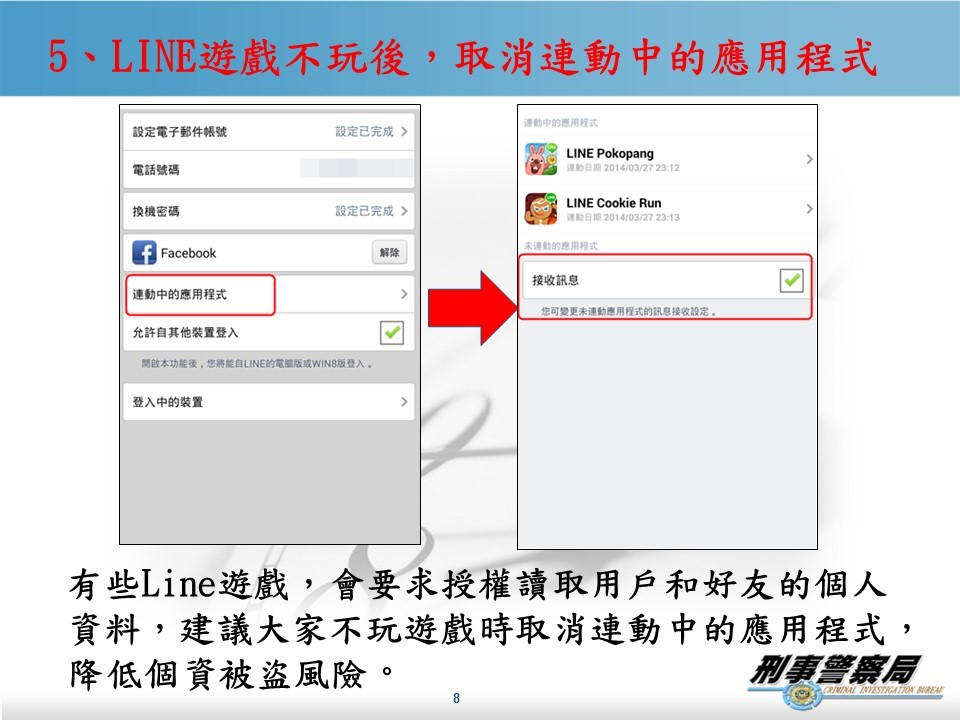 line帳密6
