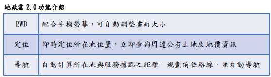 １