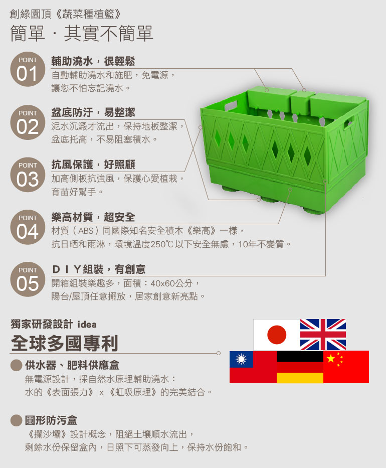 蔬菜種植籃介紹