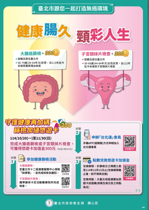 健康腸久 頸彩人生  癌症篩檢獎勵活動
