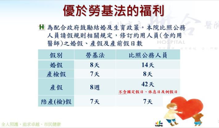 10-優於勞基法的福利