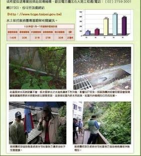 本市水土保持服務團走入社區進行坡地義診