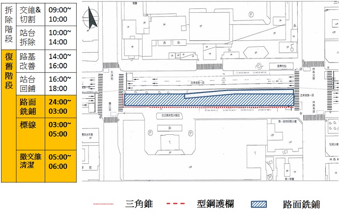 交維佈設圖-路面銑鋪1