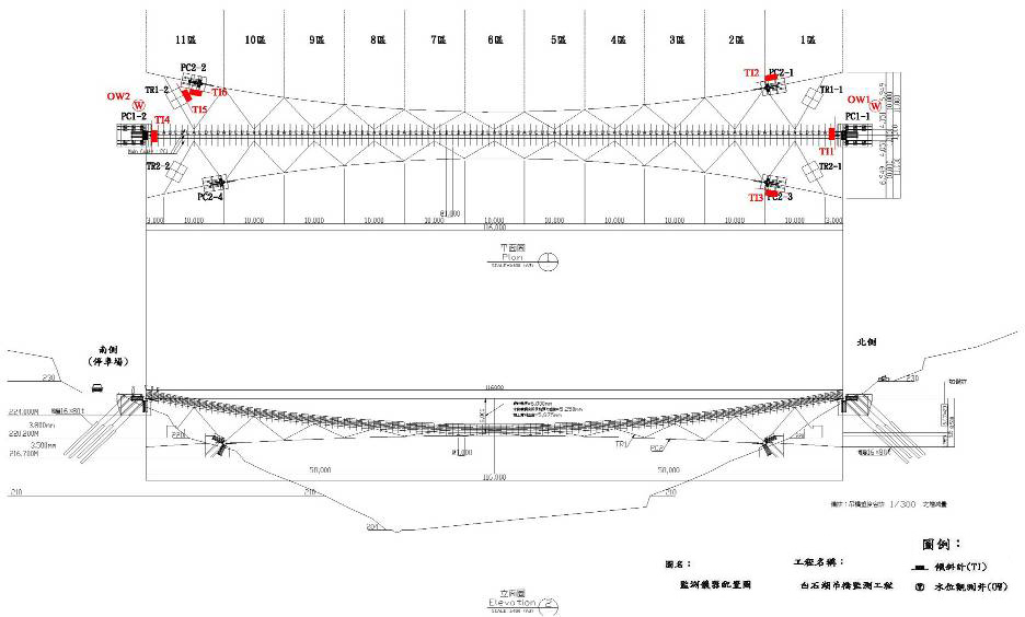 白石湖吊橋安全監測  北市創舉