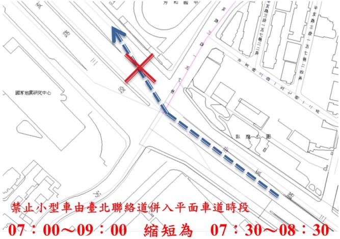 臺北聯絡道示意圖片