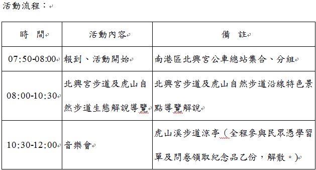 活動流程