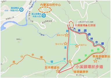 小溪頭環狀步道及周邊景點地圖