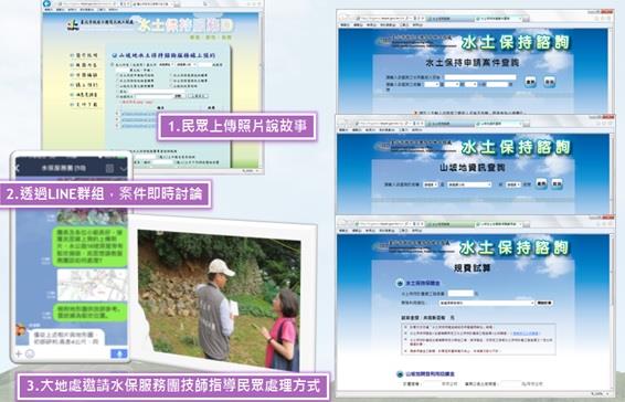山坡地資訊網頁輔導預約及相關功能