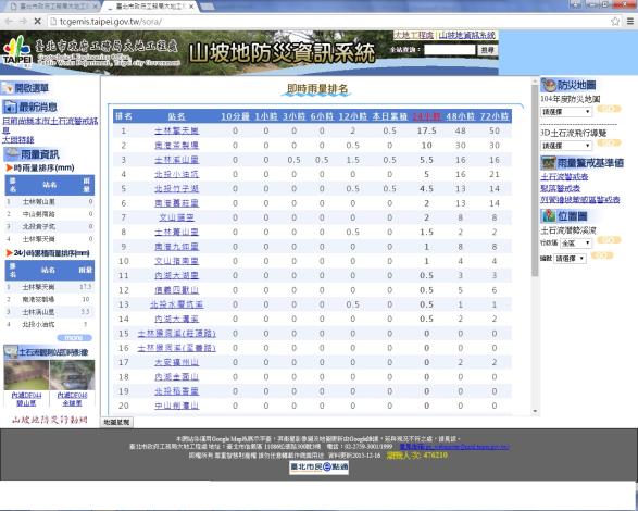 臺北市山坡地防災資訊網