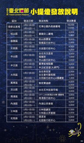 小提燈發送時間地點表