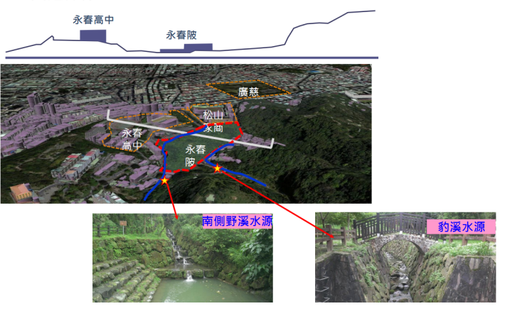本案基地匯集四獸山的豹溪等兩條溪流，水源充沛，具發展濕地公園之條件