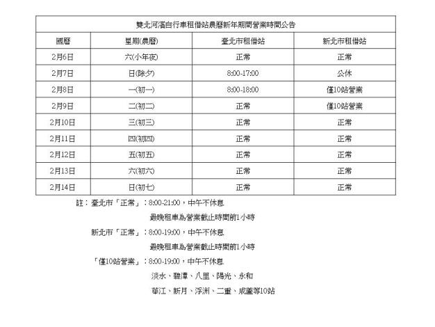 河濱自行車春節營運時間