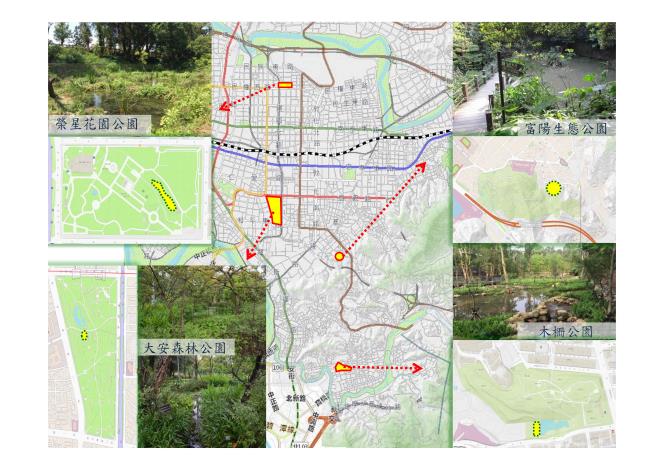 1.臺北市賞螢公園地圖