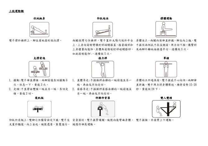 上肢運動類體健設施9種