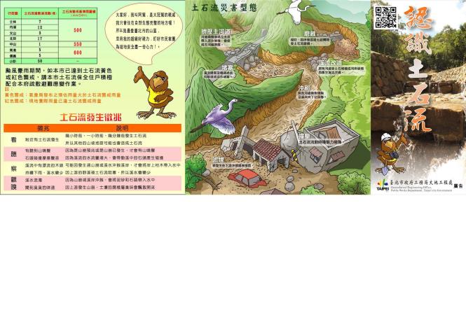 宣導摺頁示意圖