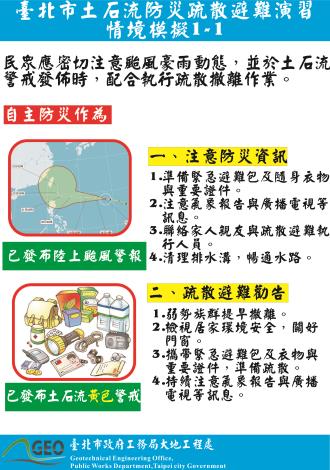 宣導立牌示意圖