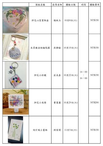 圖1.展期假日精彩的押花DIY體驗課程歡迎報名參加