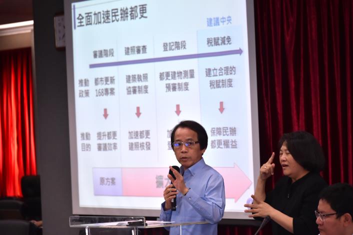 1051004北市府推出「都市更新168專案2.0版」
