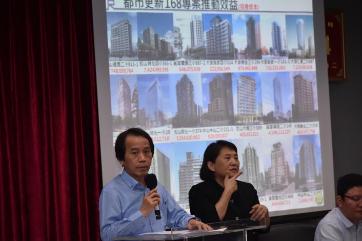 1051004北市府推出「都市更新168專案2.0版」