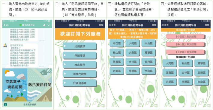 圖3：防汛資訊訂閱操作說明
