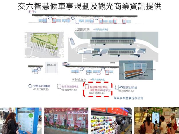 交六智慧候車亭規劃及觀光商業資訊提供