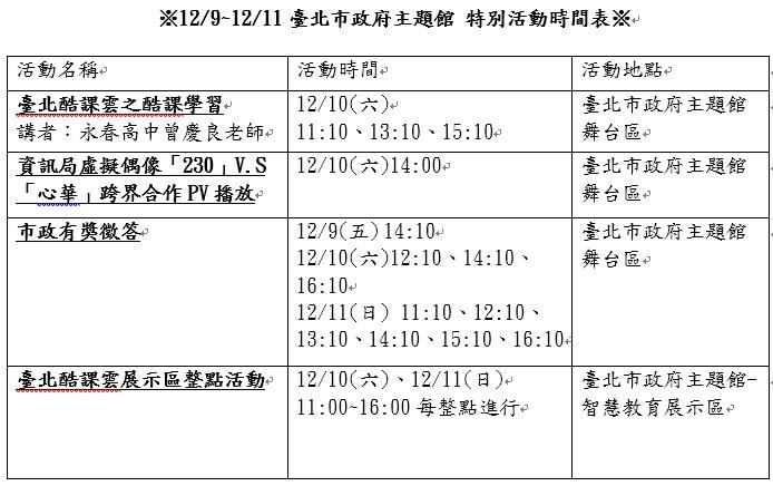 12/9~12/11臺北市政府主題館 特別活動時間表