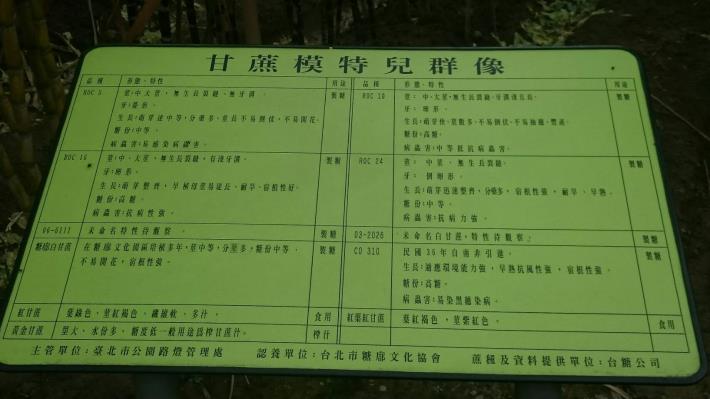 圖7.糖廍文化園區甘蔗種植區告示牌簡介
