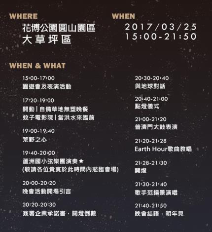 圖4、3月25日「Earth Hour地球一小時」活動流程