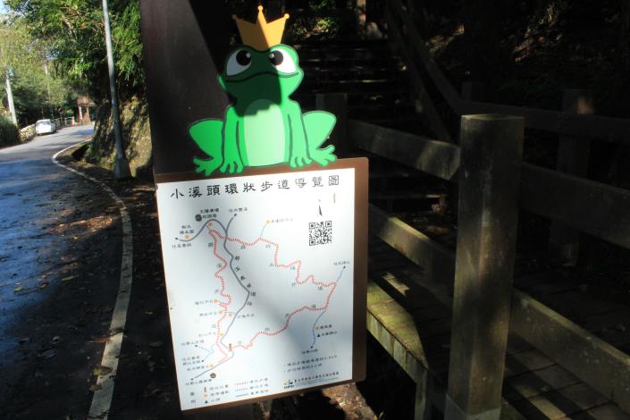 環狀步道導覽圖