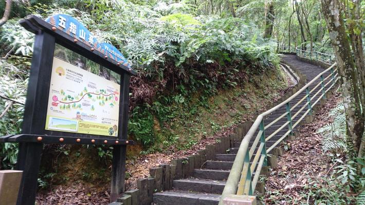步道導覽牌