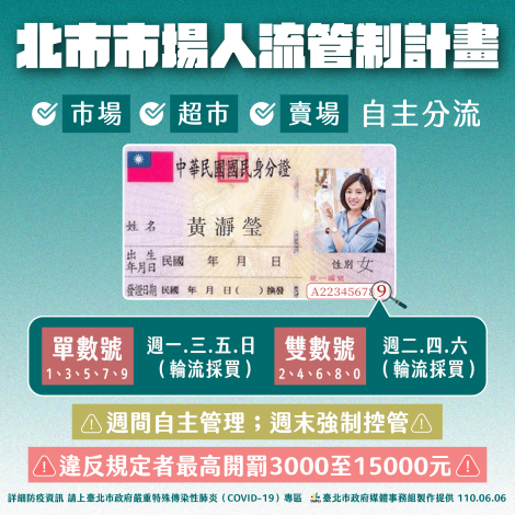 工作區域 10