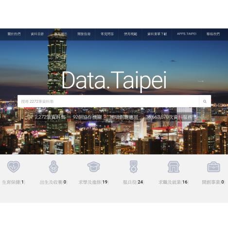 臺北市政府資料開放平台