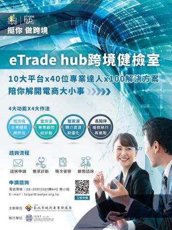 全力衝刺外貿數位轉型  eTrade hub升級企業雙健檢