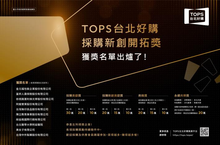 TOPS台北好購_新創開拓獎名單