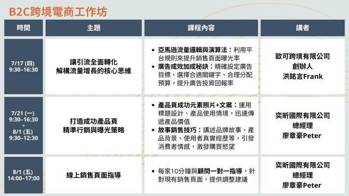 【台北數位大學校】B2C跨境電商工作坊課表