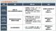【台北數位大學校】B2B跨境電商工作坊課表