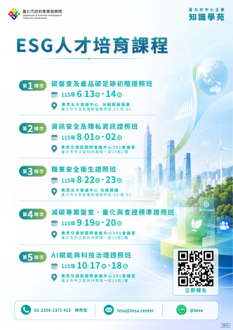 臺北市中小企業知識學苑115年課程